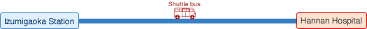Izumigaoka Station-Shuttle bus-Hannan Hospital